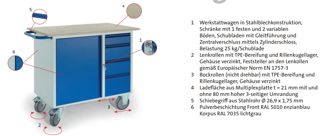 Werkstattwagen 4 Schubladen 1 Stahlschrank (techn. Daten)